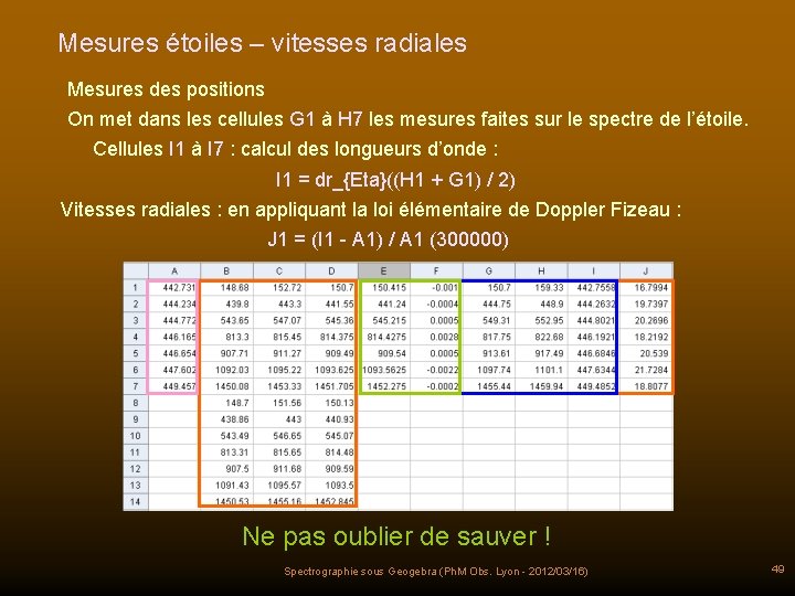 Mesures étoiles – vitesses radiales Mesures des positions On met dans les cellules G