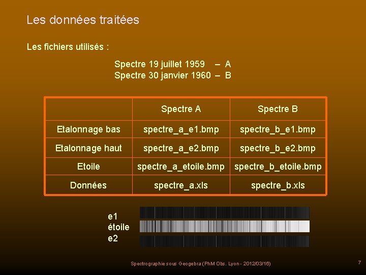 Les données traitées Les fichiers utilisés : Spectre 19 juillet 1959 – A Spectre