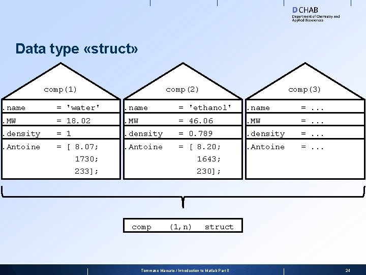 Data type «struct» comp(1) comp(2) comp(3) . name = 'water' . name = 'ethanol'