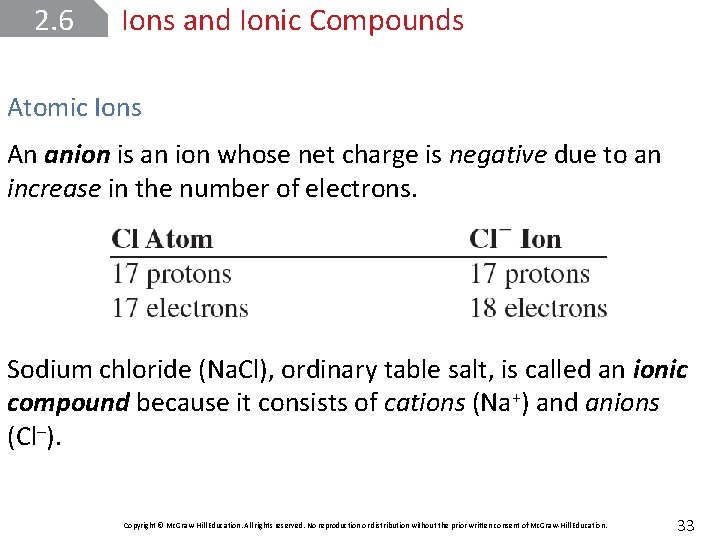 2. 6 Ions and Ionic Compounds Atomic Ions An anion is an ion whose