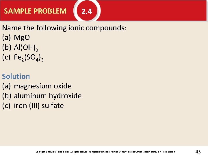 SAMPLE PROBLEM 2. 4 Name the following ionic compounds: (a) Mg. O (b) Al(OH)3