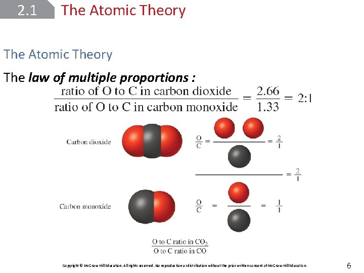 2. 1 The Atomic Theory The law of multiple proportions : Copyright © Mc.
