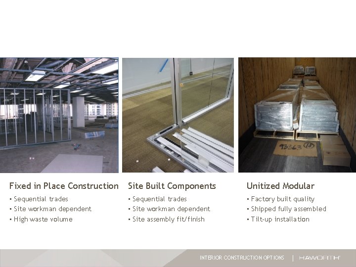 Fixed in Place Construction Site Built Components Unitized Modular • Sequential trades • Site Fixed in Place Construction Site Built Components Unitized Modular • Sequential trades • Site