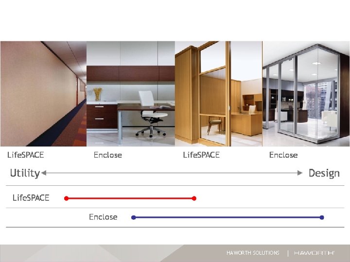 HAWORTH SOLUTIONS HAWORTH SOLUTIONS