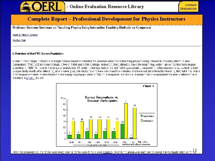 : Online Evaluation Resource Library Complete Report – Professional Development for Physics Instructors 13