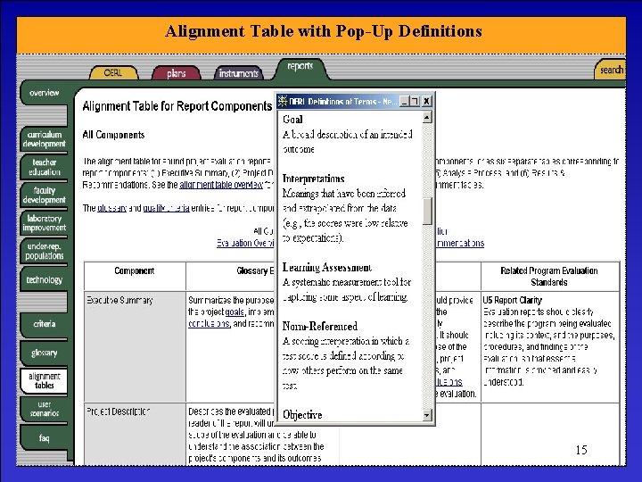 Alignment Table with Pop-Up Definitions 15 