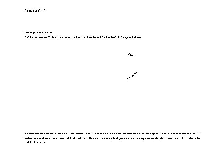 SURFACES besides points and curves, NURBS surfaces are the basics of geometry in Rhino