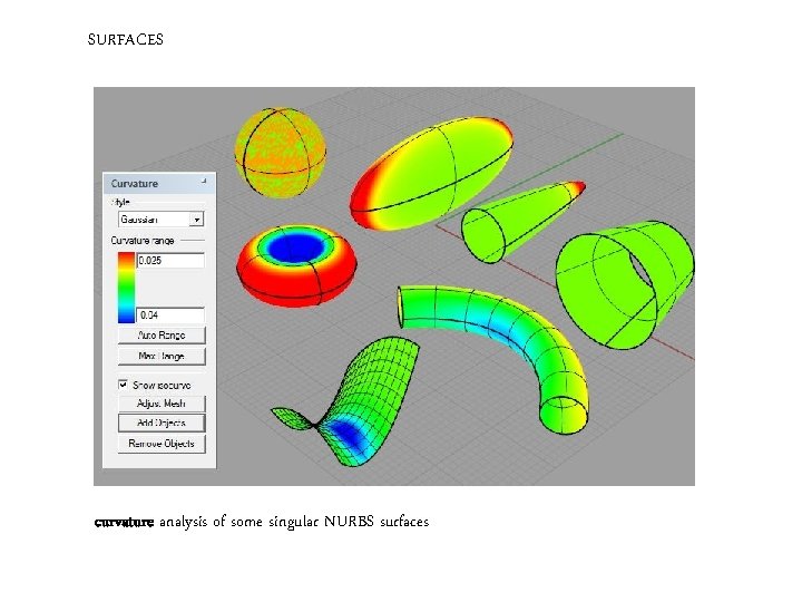 SURFACES curvature analysis of some singular NURBS surfaces 