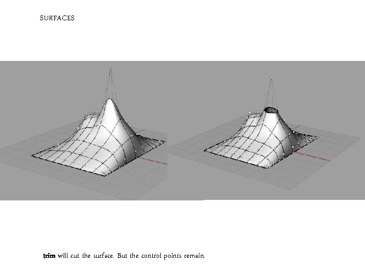 SURFACES trim will cut the surface. But the control points remain. 