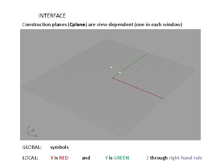 INTERFACE Construction planes (Cplane) are view-dependent (one in each window) GLOBAL: symbols LOCAL: X