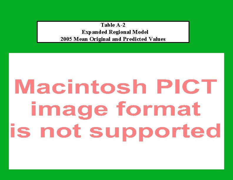 Table A-2 Expanded Regional Model 2005 Mean Original and Predicted Values 