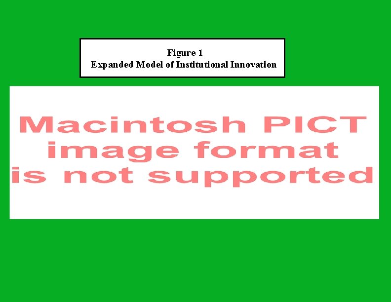 Figure 1 Expanded Model of Institutional Innovation 