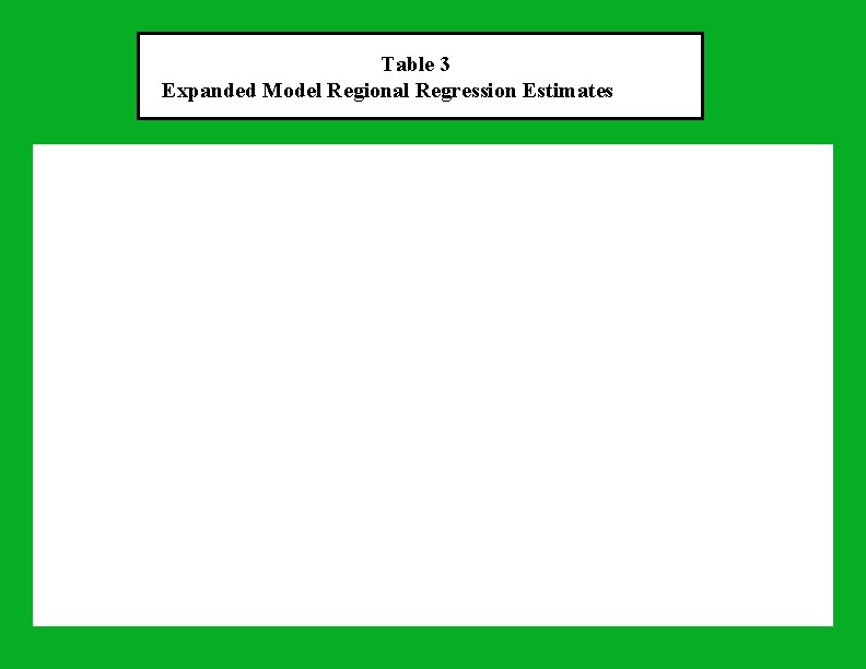 Table 3 Expanded Model Regional Regression Estimates 