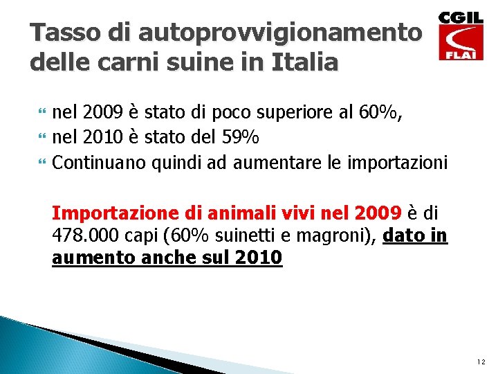 Tasso di autoprovvigionamento delle carni suine in Italia nel 2009 è stato di poco