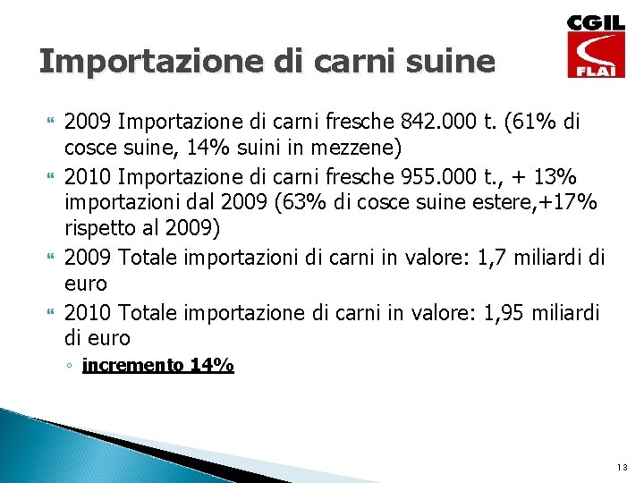 Importazione di carni suine 2009 Importazione di carni fresche 842. 000 t. (61% di