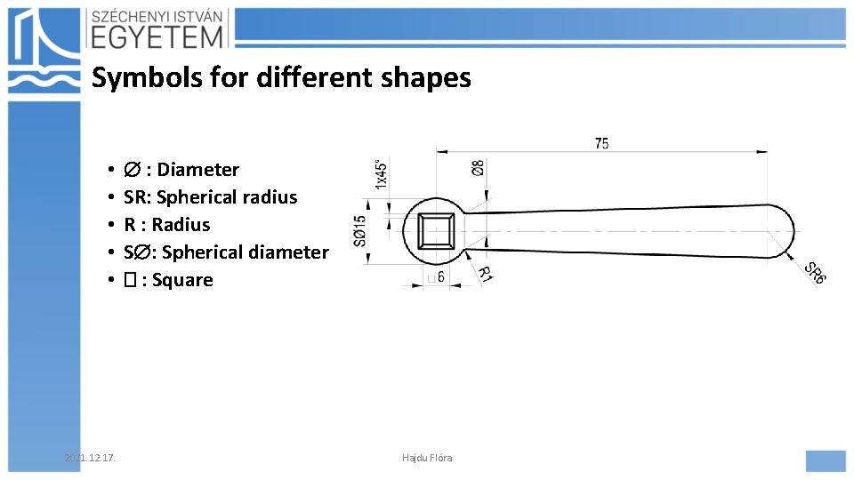 Symbols for different shapes • • • 2021. 12. 17. : Diameter SR: Spherical