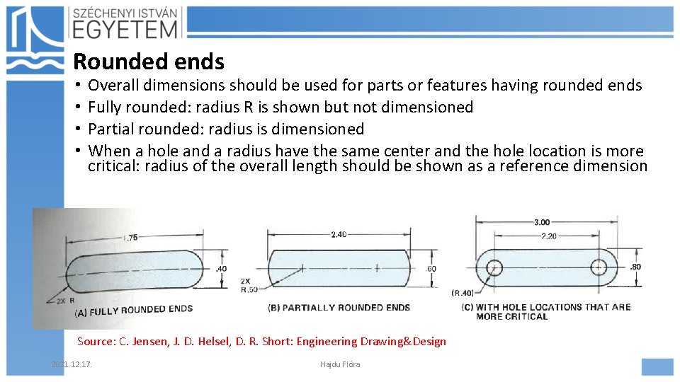 Rounded ends • • Overall dimensions should be used for parts or features having