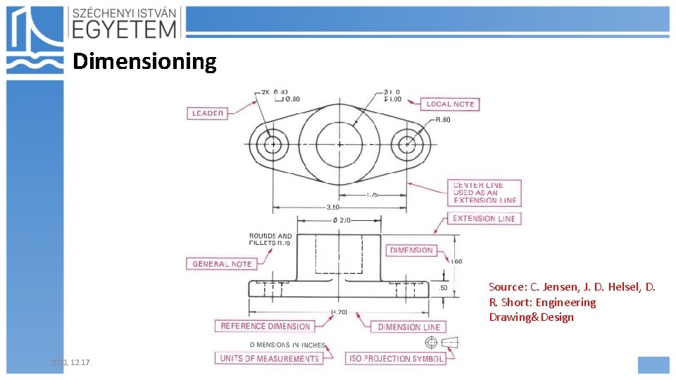 Dimensioning Source: C. Jensen, J. D. Helsel, D. R. Short: Engineering Drawing&Design 2021. 12.