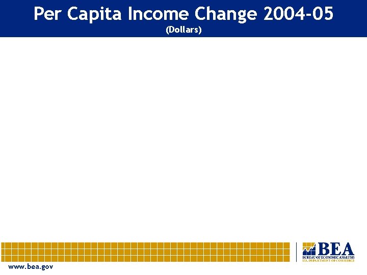 Per Capita Income Change 2004 -05 (Dollars) www. bea. gov 