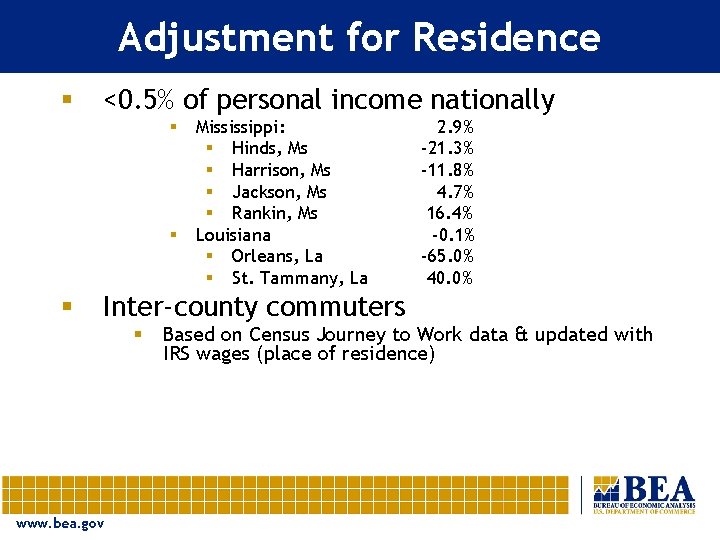 Adjustment for Residence § <0. 5% of personal income nationally § § § Mississippi: