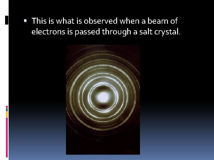  This is what is observed when a beam of electrons is passed through