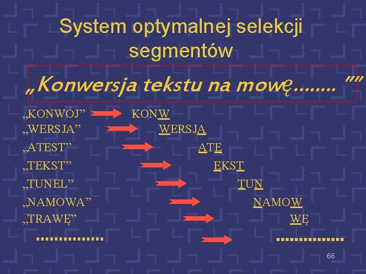 System optymalnej selekcji segmentów „Konwersja tekstu na mowę. . . . ”” „KONWÓJ” „WERSJA”