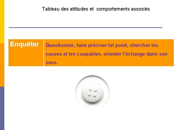 Tableau des attitudes et comportements associés Enquêter Questionner, faire préciser tel point, cher les