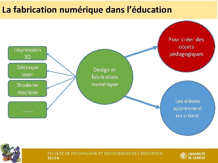 La fabrication numérique dans l’éducation Pour créer des objets pédagogiques Impression 3 D Découpe