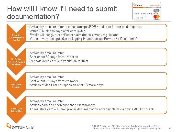 How will I know if I need to submit documentation? 1 st Notice Documentation