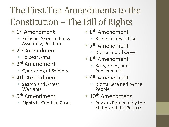The First Ten Amendments to the Constitution – The Bill of Rights • 1