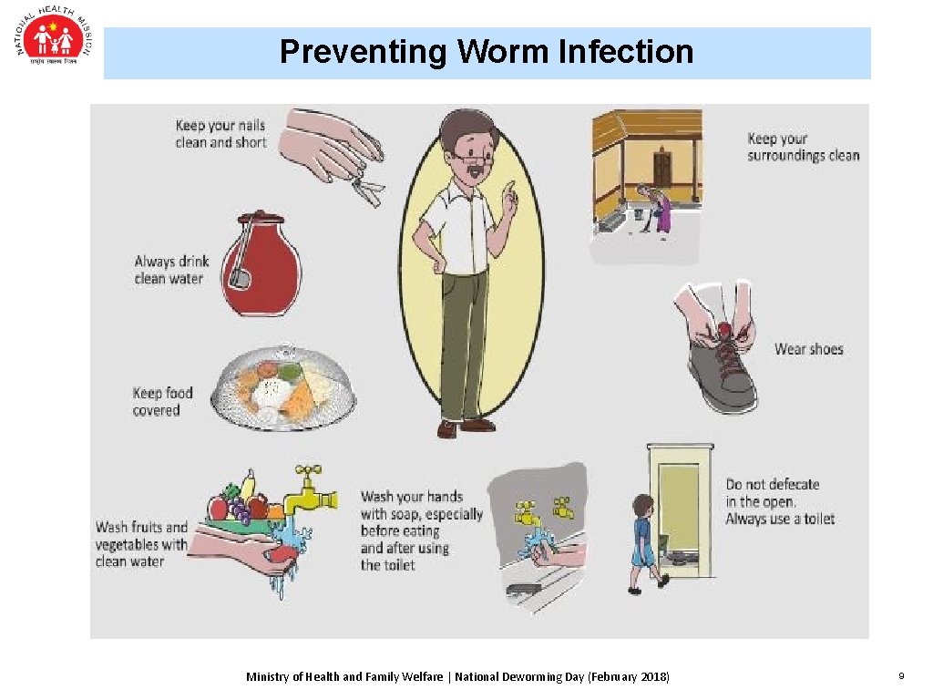 Preventing Worm Infection Ministry of Health and Family Welfare | National Deworming Day (February