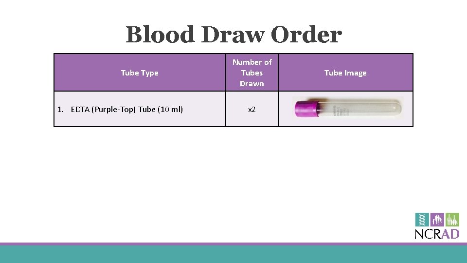 Blood Draw Order Tube Type 1. EDTA (Purple-Top) Tube (10 ml) Number of Tubes