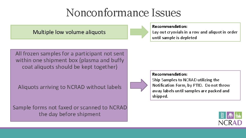 Nonconformance Issues Multiple low volume aliquots Recommendation: Lay out cryovials in a row and