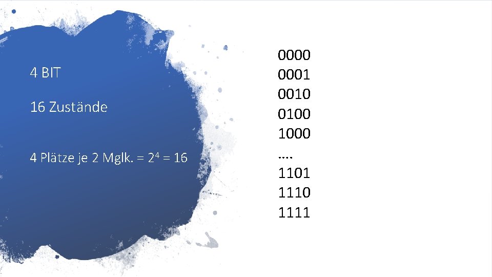 4 BIT 16 Zustände 4 Plätze je 2 Mglk. = 24 = 16 0000