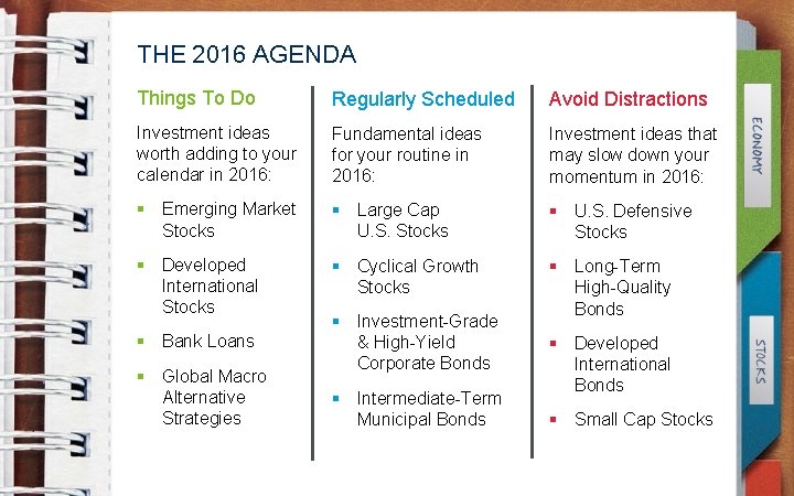 THE 2016 AGENDA Things To Do Regularly Scheduled Avoid Distractions Investment ideas worth adding