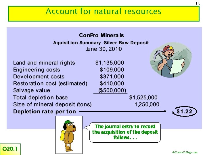 Account for natural resources 10 The journal entry to record the acquisition of the