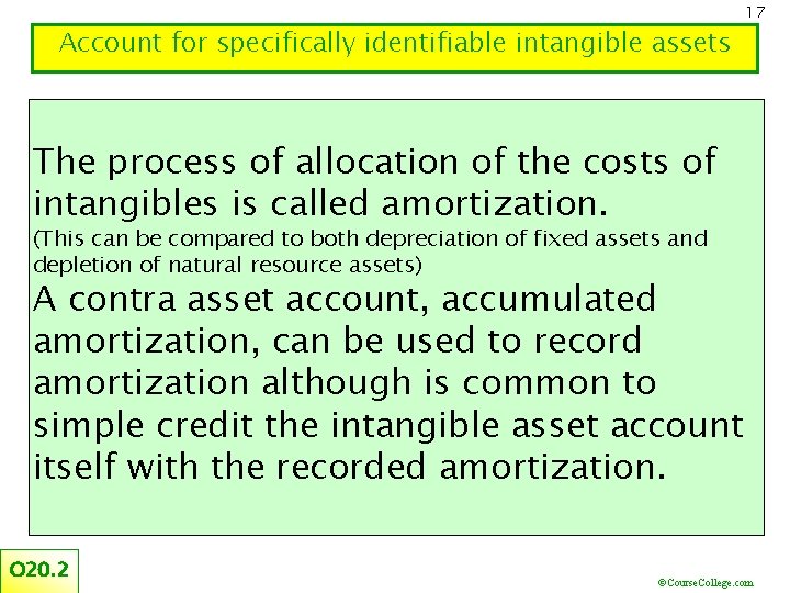 Account for specifically identifiable intangible assets 17 The process of allocation of the costs