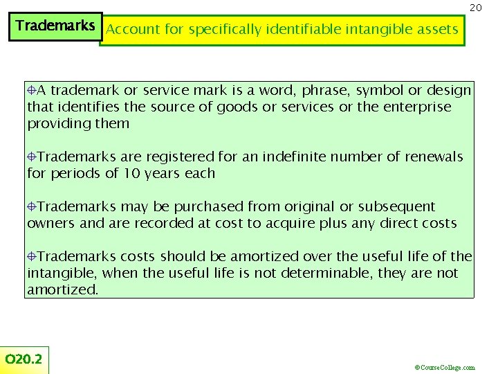 20 Trademarks Account for specifically identifiable intangible assets A trademark or service mark is