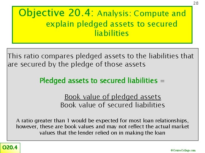 28 Objective 20. 4: Analysis: Compute and explain pledged assets to secured liabilities This