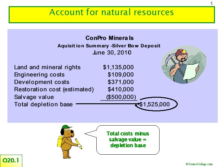 Account for natural resources 5 Total costs minus salvage value = depletion base O