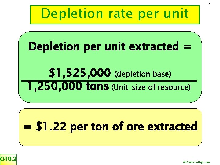 Depletion rate per unit 8 Depletion per unit extracted = $1, 525, 000 (depletion