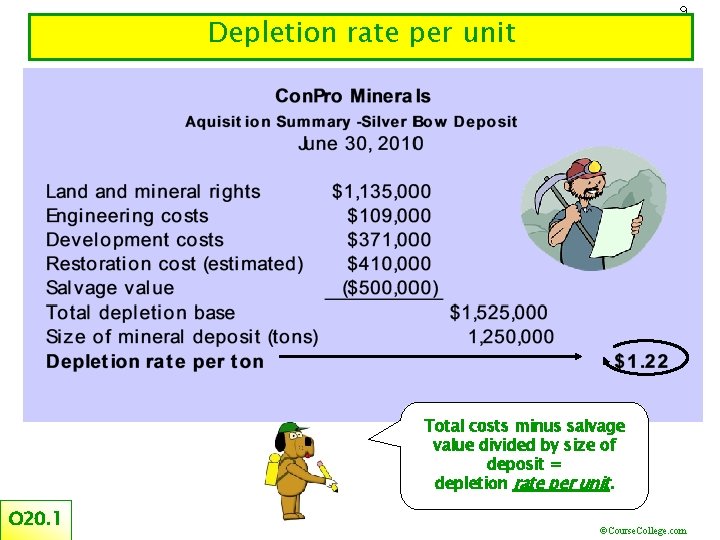 9 Depletion rate per unit Total costs minus salvage value divided by size of