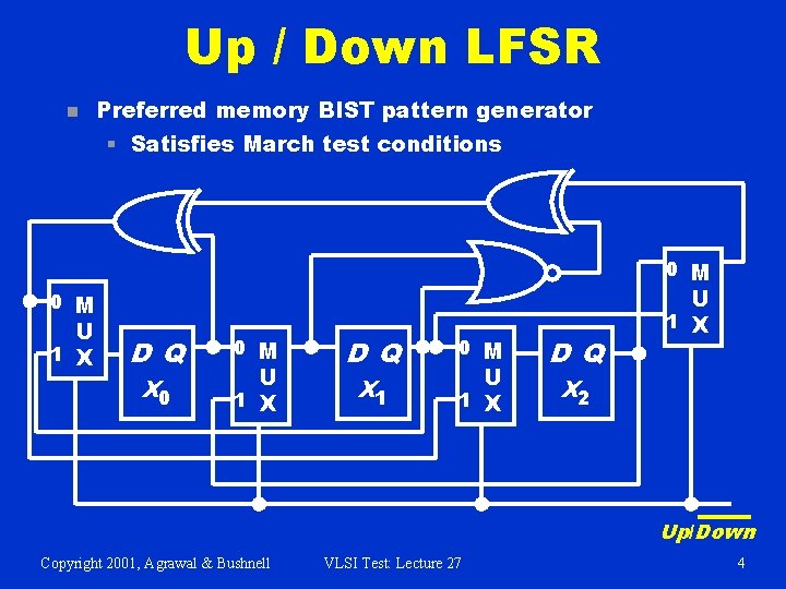 Up / Down LFSR n Preferred memory BIST pattern generator § Satisfies March test