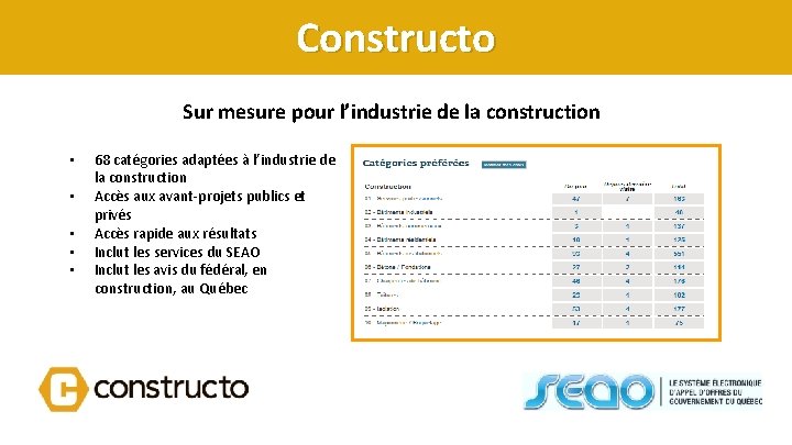Constructo Sur mesure pour l’industrie de la construction • • • 68 catégories adaptées
