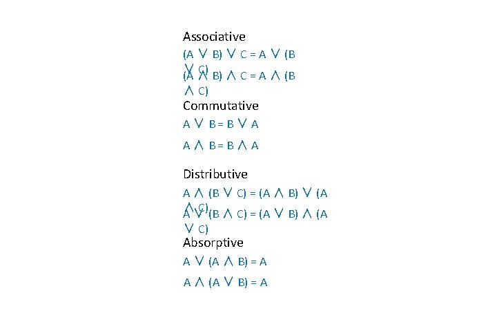 Associative (A ∨ B) ∨ C = A ∨ (B ∨ C) (A ∧