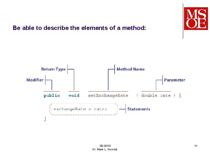 Be able to describe the elements of a method: SE-0010 Dr. Mark L. Hornick