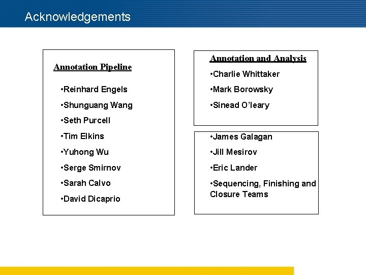 Acknowledgements Annotation Pipeline Annotation and Analysis • Charlie Whittaker • Reinhard Engels • Mark
