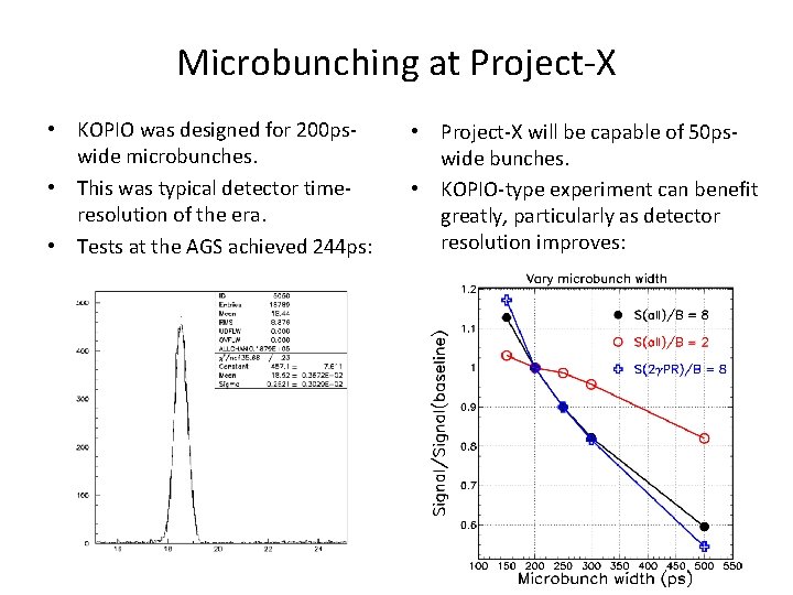 Microbunching at Project-X • KOPIO was designed for 200 pswide microbunches. • This was
