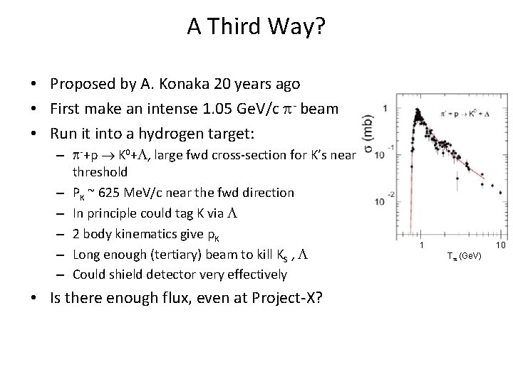 A Third Way? • Proposed by A. Konaka 20 years ago • First make
