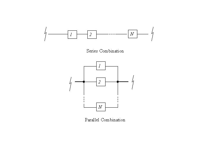 1 N 2 Series Combination 1 2 N Parallel Combination 